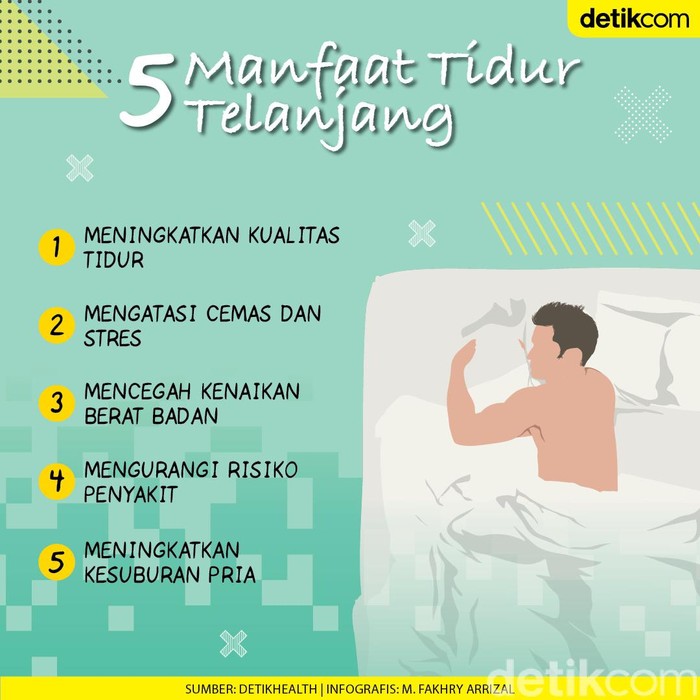 Infografis manfaat tidur telanjang