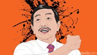Luhut Pamer ke Jokowi Inflasi Turun di Agustus, tapi...