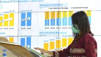 Perseroan juga mencatatkan laba dari operasional di luar provisi sebesar Rp1,99 triliun. Perolehan tersebut merupakan hasil dari  strategi “5 Fokus dan 8 Inisiatif” yang telah dijalankan BTN sehingga tetap mencatatkan pertumbuhan bisnis yang berkelanjutan kendati di tengah pandemi COVID-19. Foto: dok. BTN