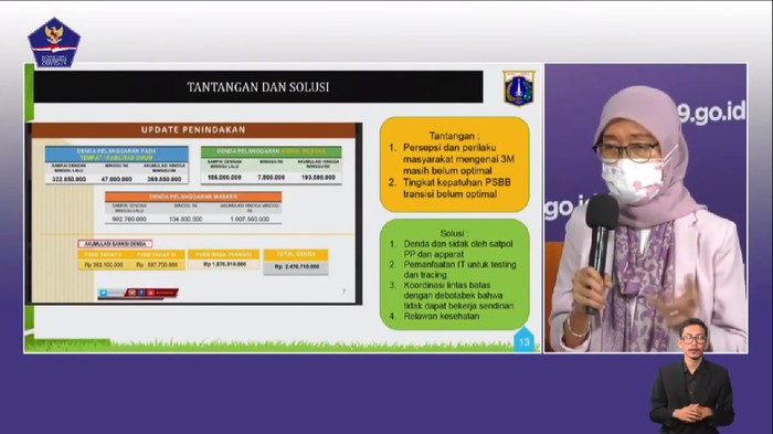 Kadinkes DKI Jakarta Widyastuti (Foto: Tangkapan layar YouTube BNPB)