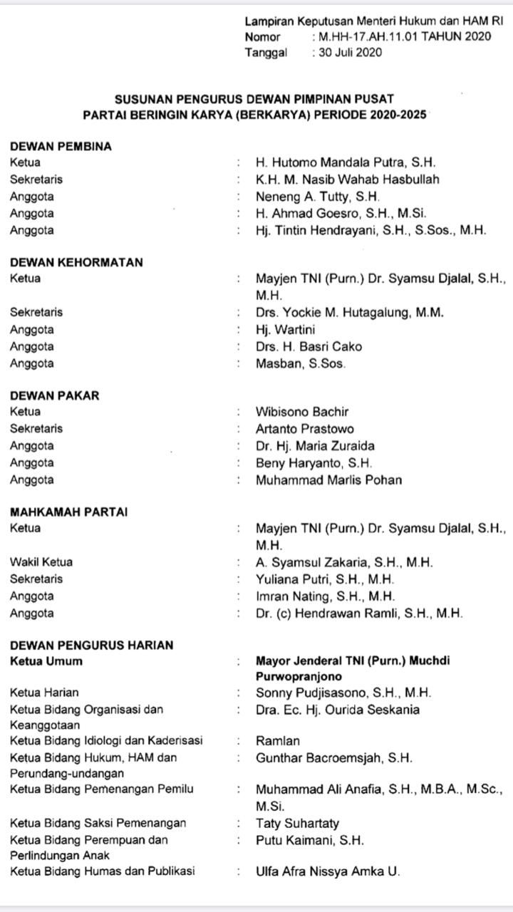 SK Kepengurusan Berkarya Kubu Muchdi PR