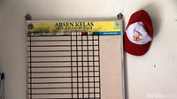 Papan absen dan topi SD tergantung di dinding kelas. Selama PSBB, aktivitas belajar mengajar di sekolah ini dihentikan sementara. Hal itu untuk mengantisipasi penyebaran virus Corona.