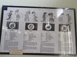 Kalau Menurut Zodiak, Siapakah Kamu dalam Dunia Wayang?
