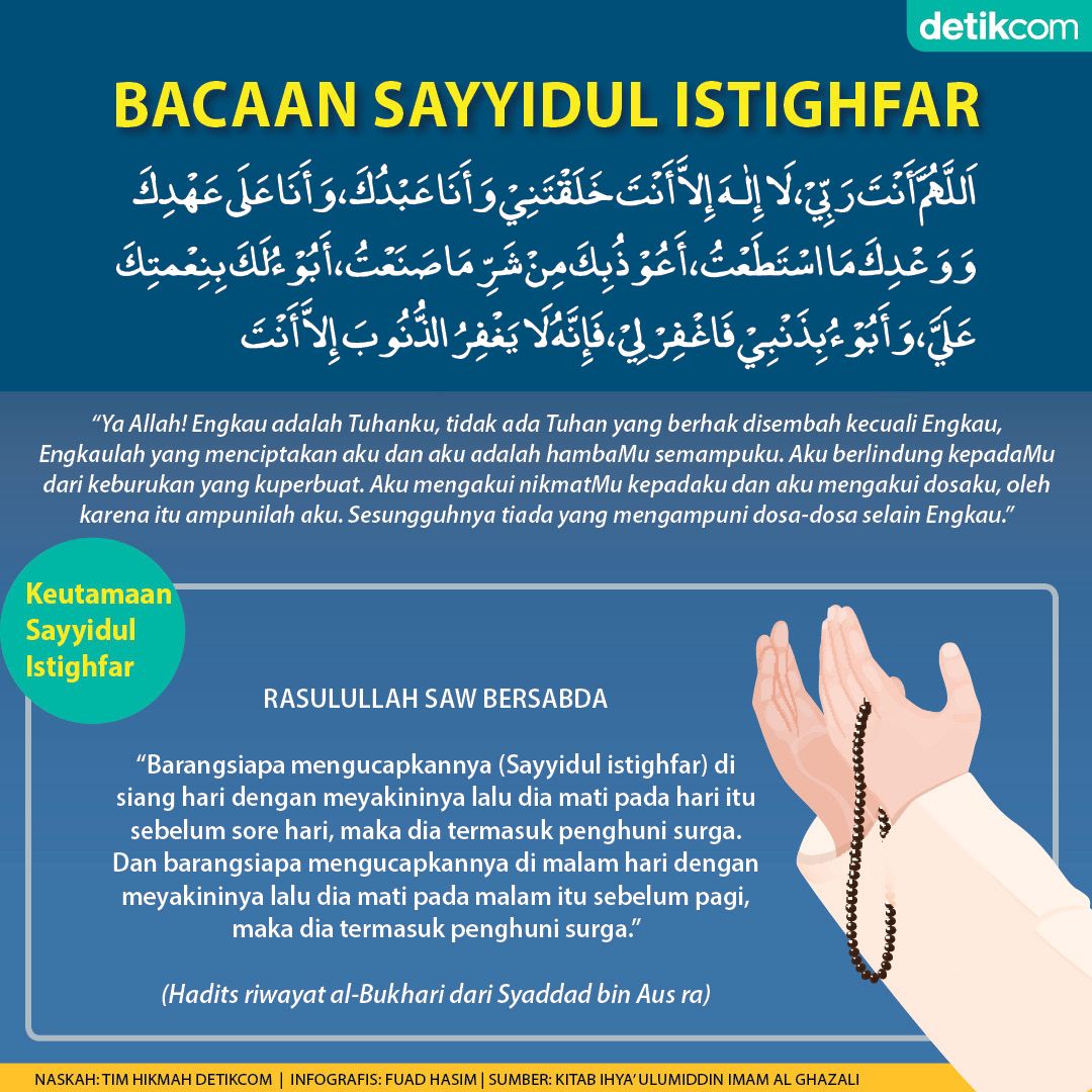 Doa Istighfar dari Rasulullah, Meminta Ampunan Kepada Allah