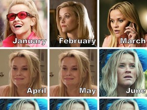 Ini Meme Reese Witherspoon yang Tengah Viral