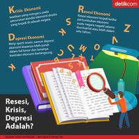 Resesi, Krisis, Depresi Ekonomi Adalah?