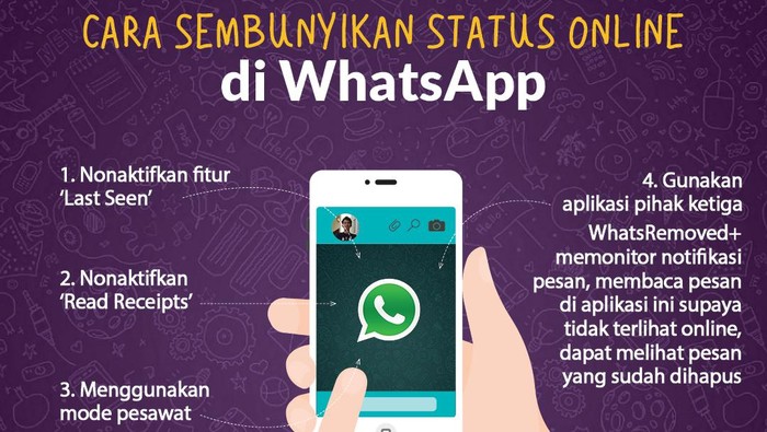 Infografis Cara Sembunyikan Status Online di WhatsApp