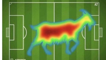 Performa Robert Lewandowski memang goat. Foto: Istimewa