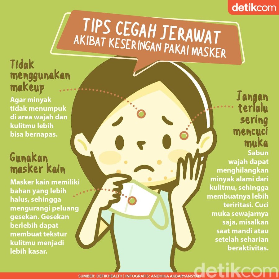 3 Tips Tangkal Jerawat Meski Seharian Pakai Masker 3 Tips Tangkal Jerawat Meski Seharian Pakai Masker