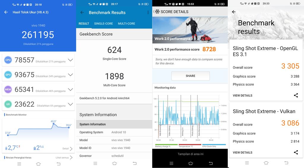 Vivo X50 Pro