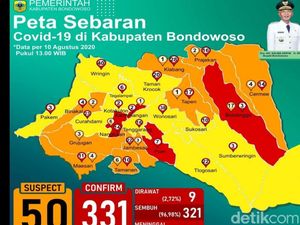 Ratusan Warga Bondowoso Positif COVID-19 dari Klaster Pabrik Udang Sembuh