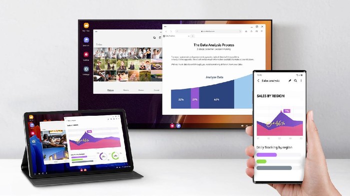 Samsung DeX