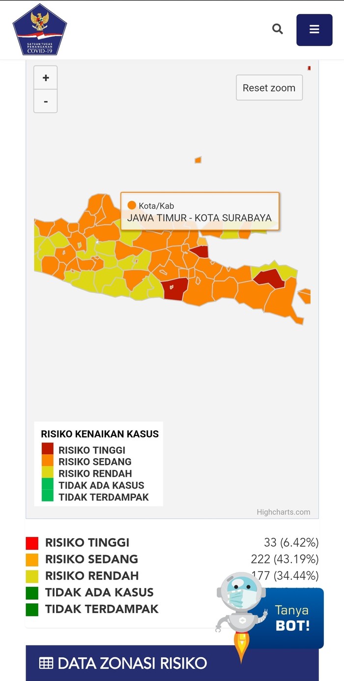 Kota Surabaya kini berstatus zona oranye terkait COVID-19 atau dengan risiko sedang. Meski begitu, protokol kesehatan tetap diperketat.