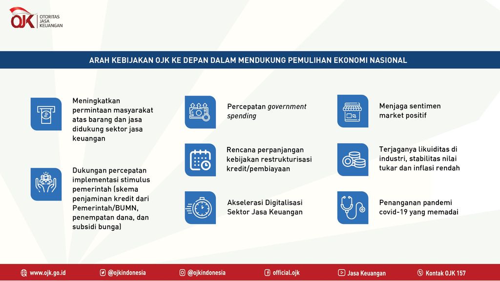 OJK