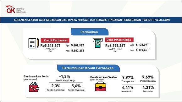 OJK