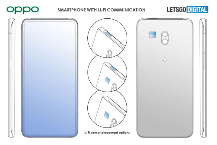 Oppo LiFi