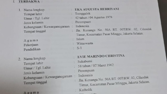 Surat Dakwaan kasus penipuan terhadap Ratu Lolowah di Bali. (Istimewa)