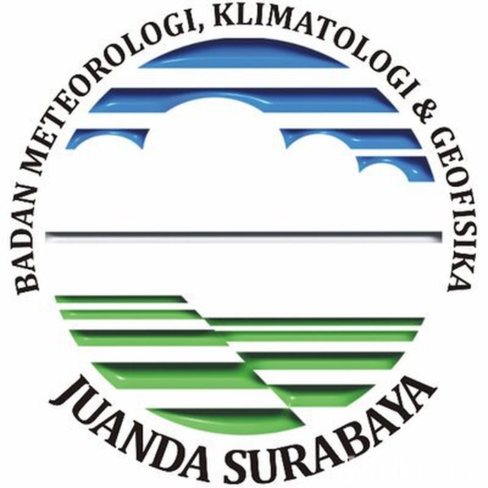 bmkg juanda