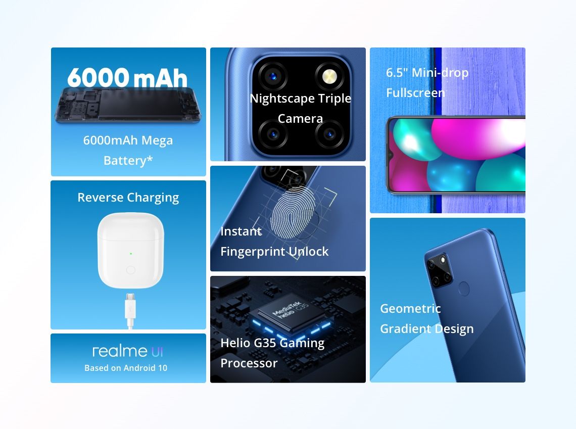 Realme C12