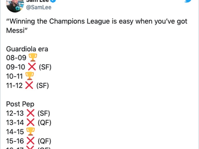 Pep Guardiola