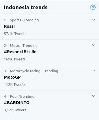 Rossi trending topic.