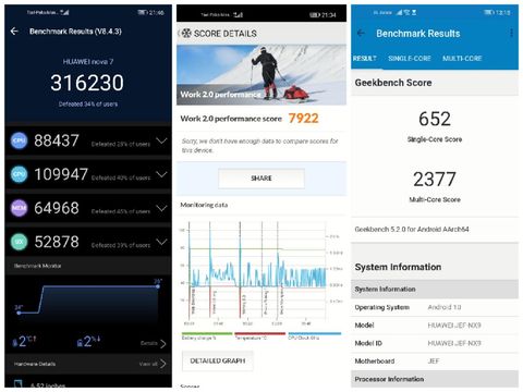 Huawei Nova 7 benchmark