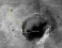 Foto Permukaan Mars
