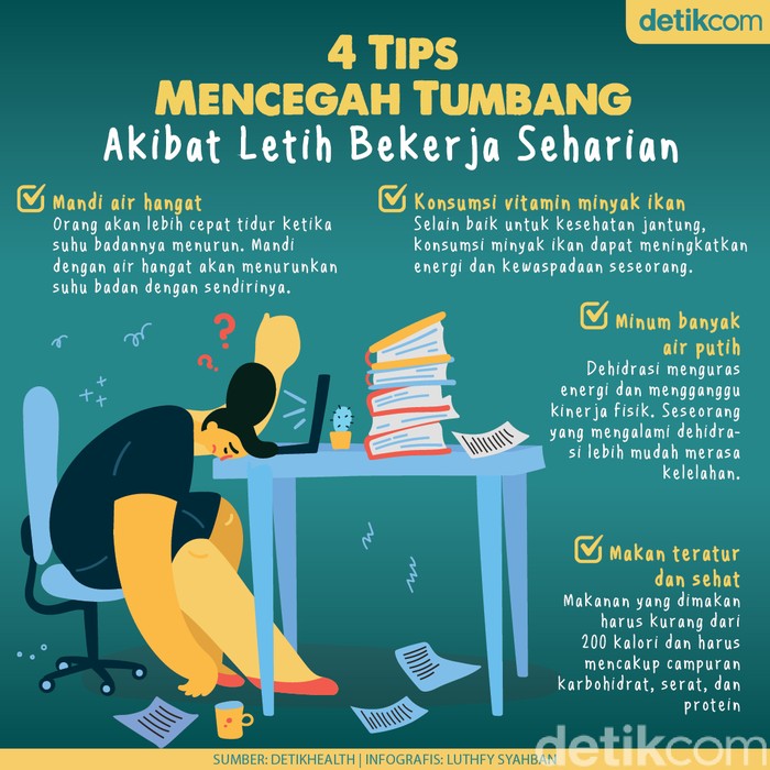 4 Tips Relaksasi Agar Tak Tumbang Sehabis Kerja Seharian