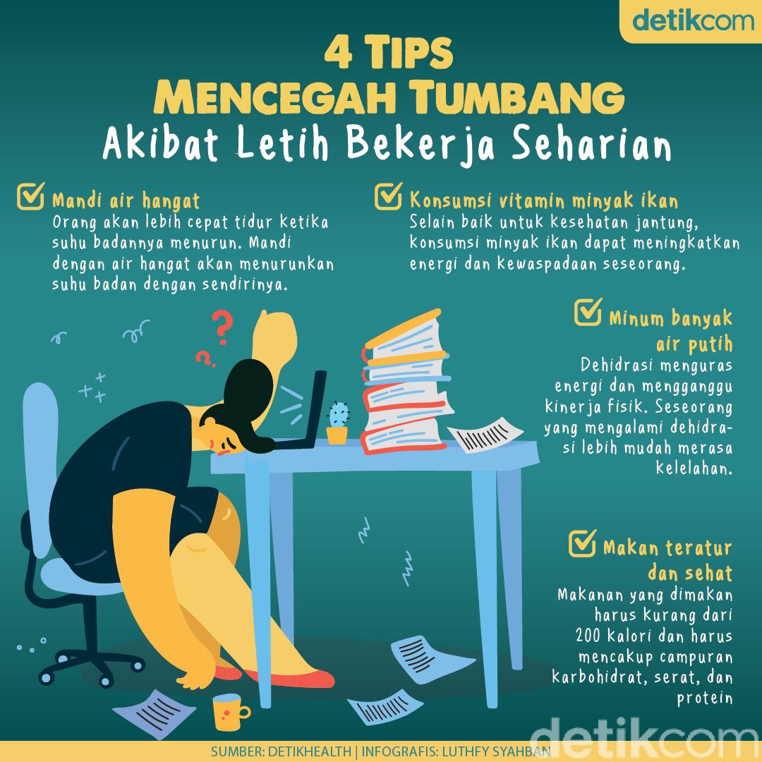 4 Tips Relaksasi Agar Tak Tumbang Sehabis Kerja Seharian