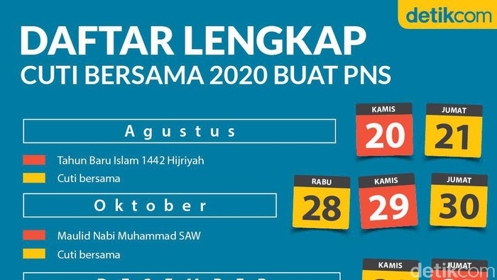 Cuti Bersama 2020