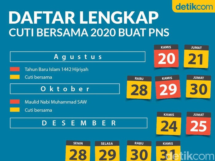 Cuti Bersama 2020