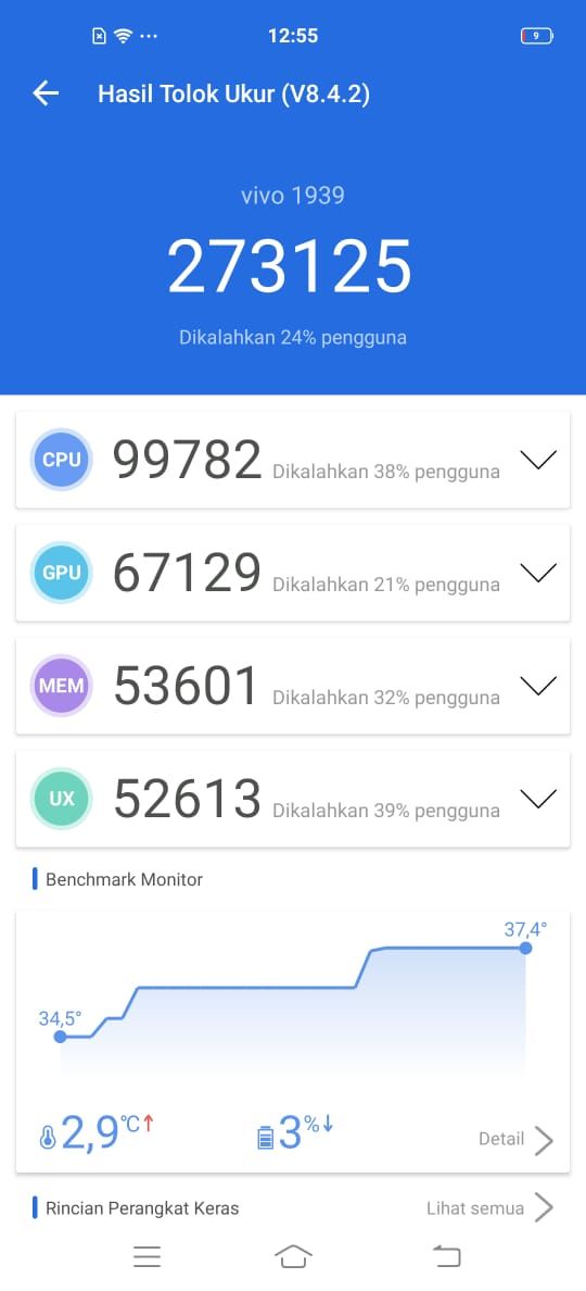 Hasil foto Vivo X50