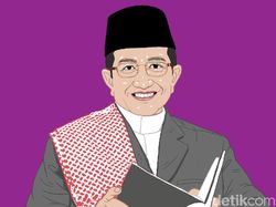 Peran Imam di AS