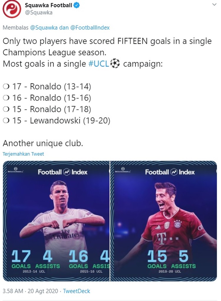 Liga Champions Bayern Munich menunjukkan keperkasannya di kasta tertinggi Eropa. Kali ini giliran Lyon yang dilahap Tim Bavaria setelah membungkam Lyon 3-0 di semifinal, yang nantinya akan bersua dengan PSG di final Liga Champions.