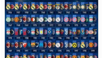 Bayern sendiri tercatat 11 kali masuk ke final Liga Champions, di mana lima di antaranya berhasil membawa trofi si Kuping Besar. Foto: Istimewa