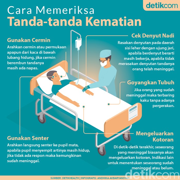 4 Cara Memeriksa Tanda-tanda Kematian yang Sering Dilakukan