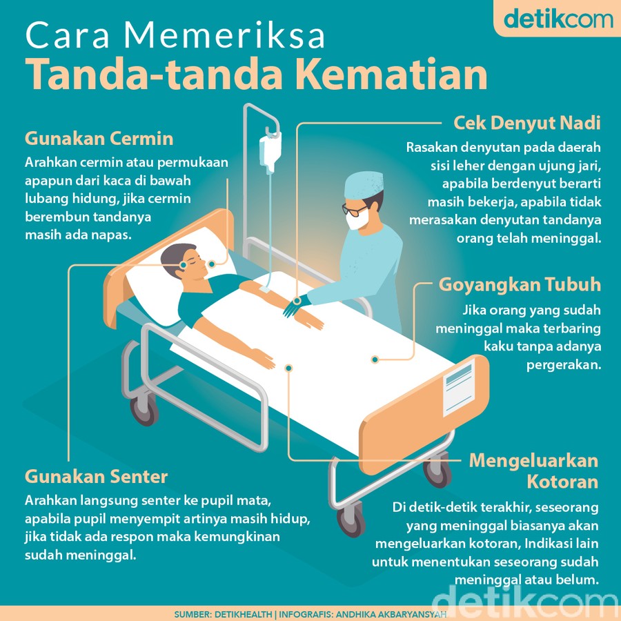 4 Cara Memeriksa Tanda Tanda Kematian Yang Sering Dilakukan