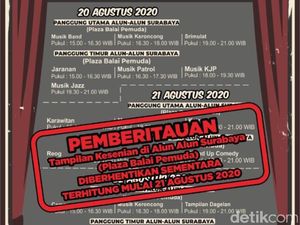Panitia Pertunjukan Seni Alun-alun Suroboyo Telah Dipanggil Polisi