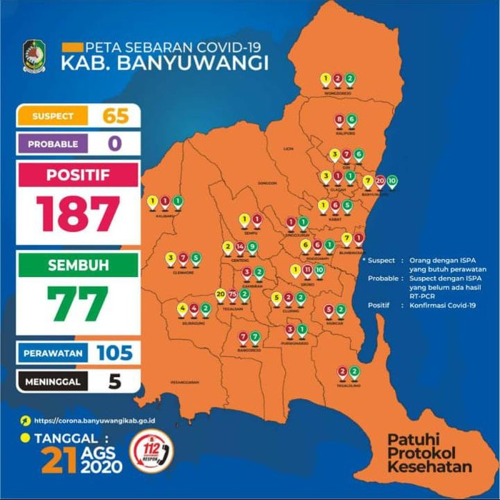 covid-19 di banyuwangi
