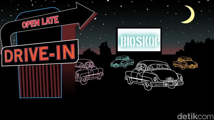 Bioskop Drive-in