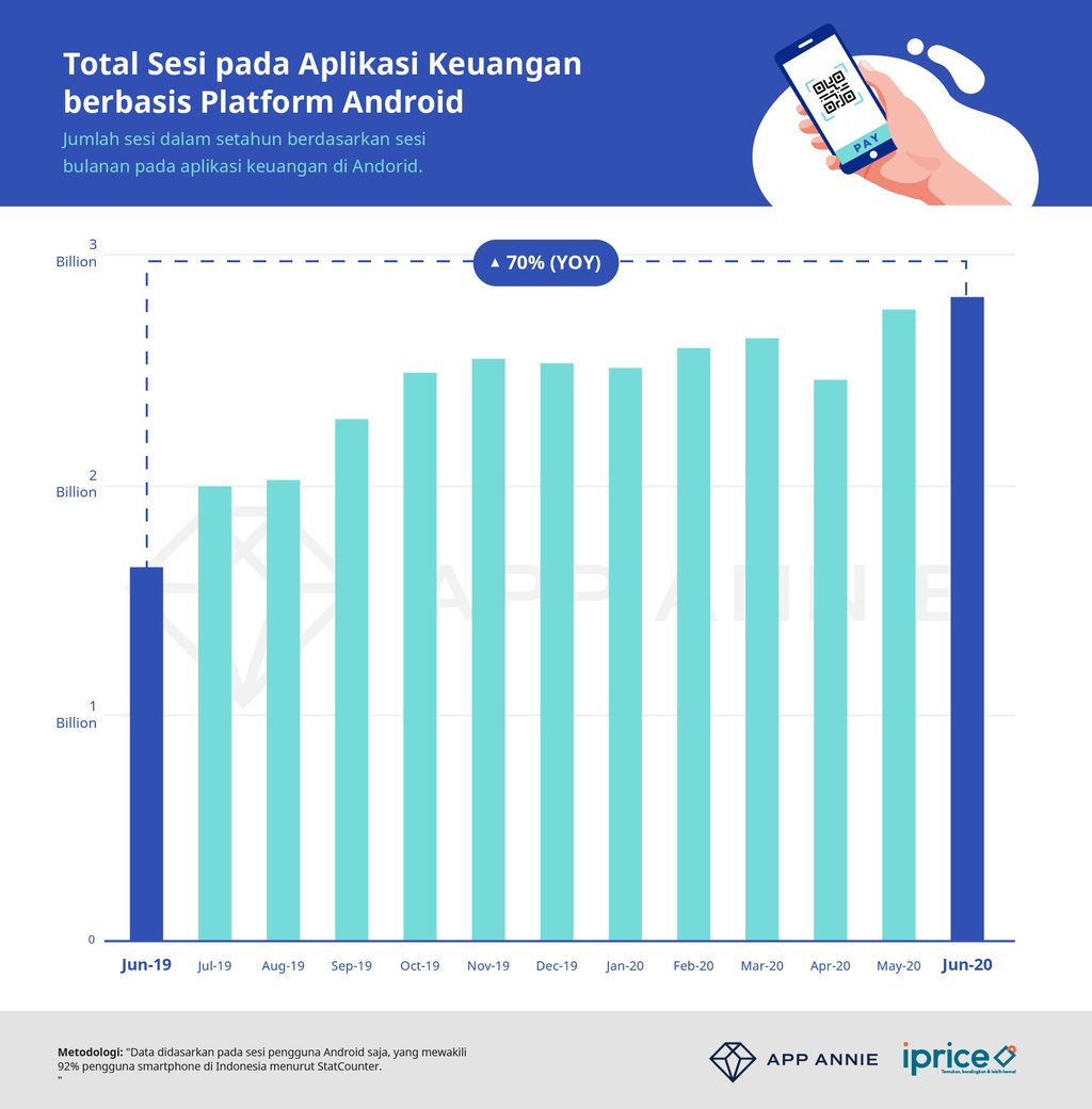 e-wallet