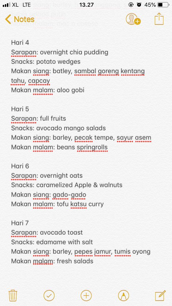 Rencana menu vegan hemat