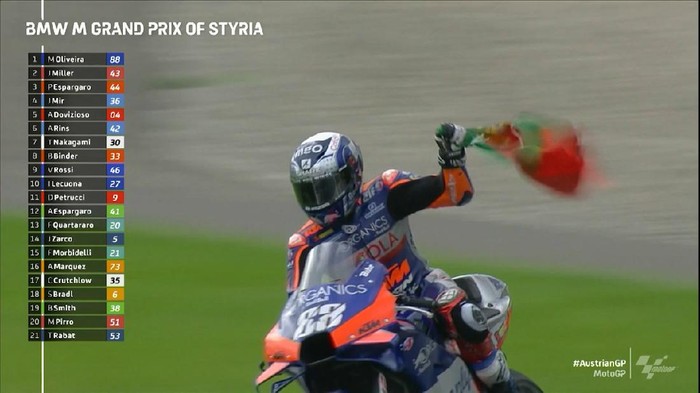 Thumbnail video Miguel Oliveira juara motoGP Styria