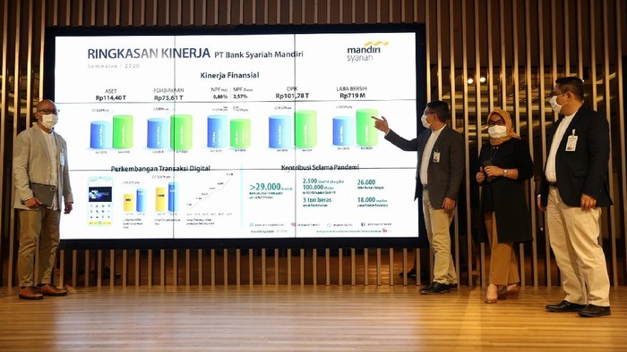 Direktur Utama Mandiri Syariah Toni EB Subari, Direktur Finance, Strategy dan Treasury Ade Cahyo Nugroho, Direktur Wholesale Banking Kusman Yandi, Direktur Risk Management Tiwul Widyastuti, Direktur IT, Operations and Digital Banking Achmad Syafii , Direktur Distribution and Sales Anton Sukarna saat pemaparan kinerja di Jakarta, Selasa (25/8/2020).