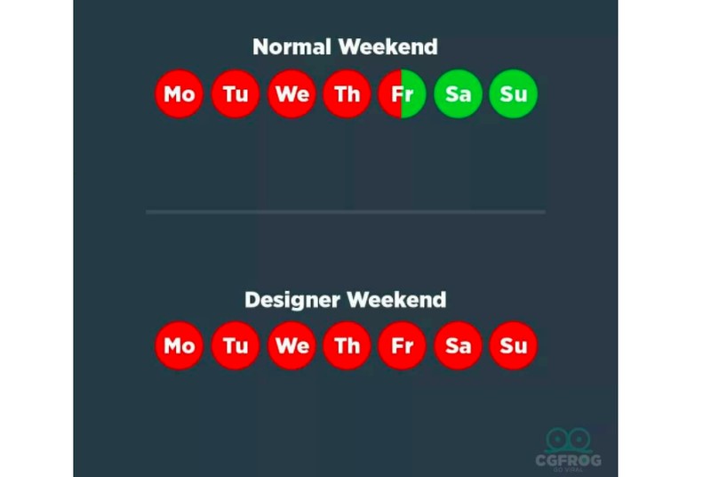 Kehidupan Desainer Grafis