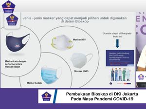 Jenis Masker yang Dianjurkan Selama Menonton di Bioskop