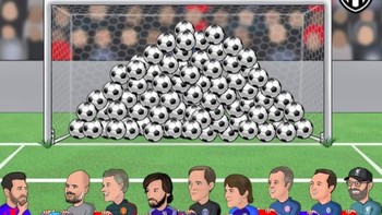 Deretan pelatih klub top yang konon ingin mendapatkan Messi. Foto: Twitter