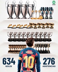Meme Messi Ronaldo