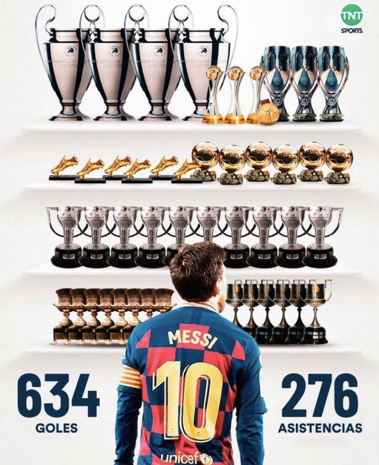 Meme Messi Ronaldo