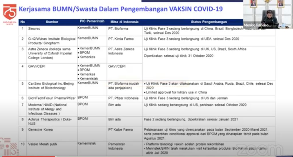 Vaksin Covid-19. (Tangkapan layar ISEI Ikatan Sarjana Ekonomi Indonesia)